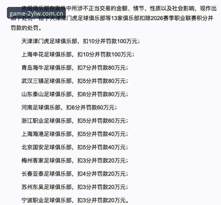 足协第三批禁足名单速查：九游账号注册与赛事资讯实用指南