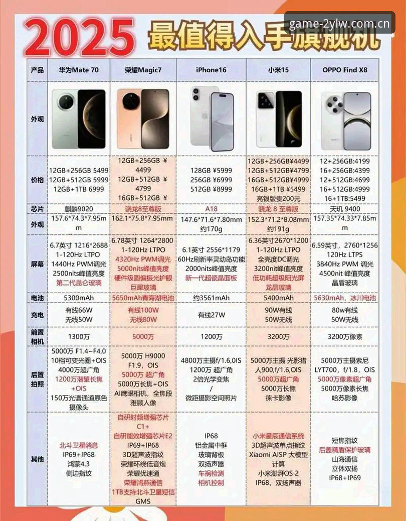 中国官方站九游网页版登录 九游中国官方站全面评测:2025登录与2026手机版,你的选择值不值?